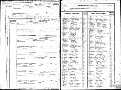 Open original Digitaal object