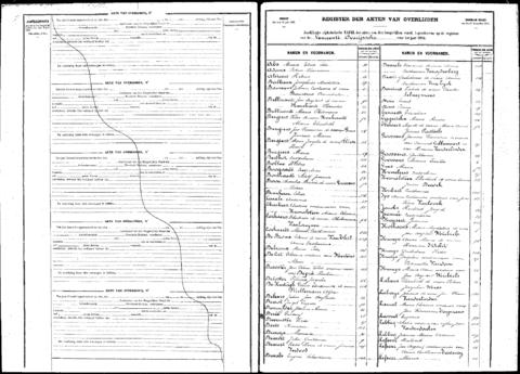 Open original Digitaal object