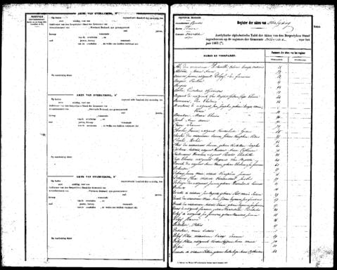 Open original Digitaal object