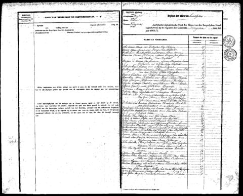 Open original Digitaal object