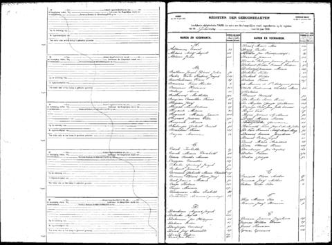 Open original Digitaal object