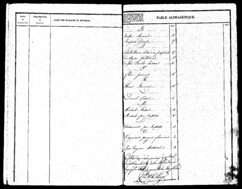 Open original Digitaal object