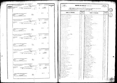 Open original Digitaal object