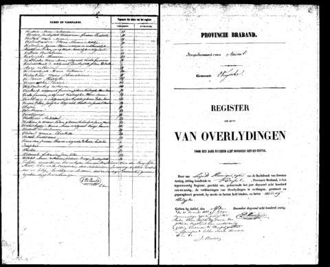 Open original Digitaal object