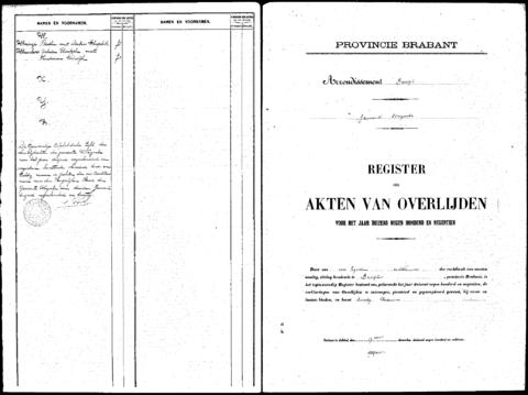 Open original Digitaal object