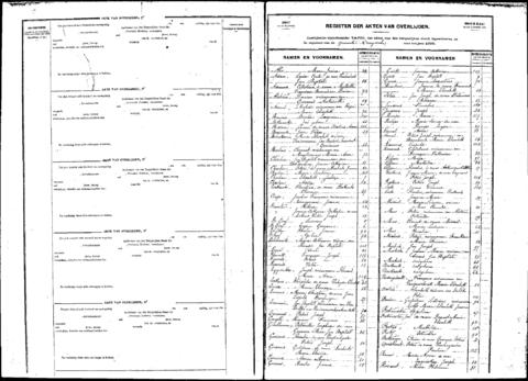 Open original Digitaal object