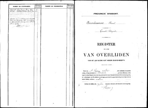 Open original Digitaal object