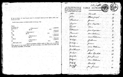 Open original Digitaal object