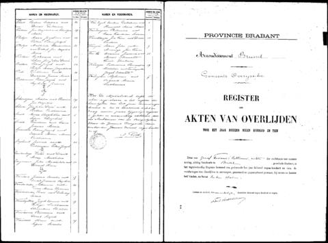 Open original Digitaal object