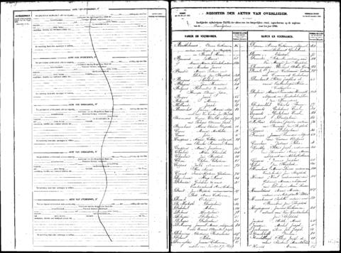 Open original Digitaal object