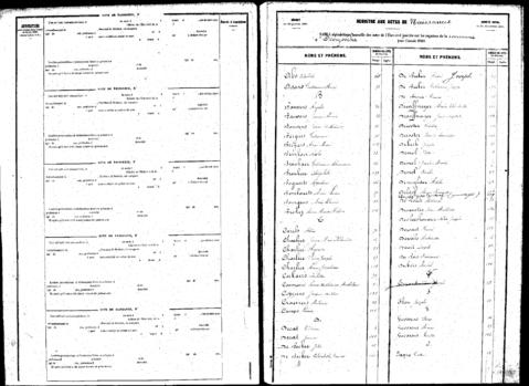 Open original Digitaal object