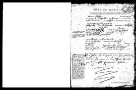 Akten van Huwelijken