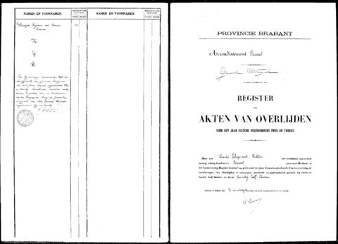 Open original Digitaal object