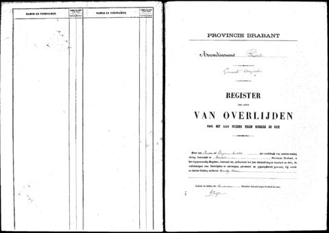 Open original Digitaal object