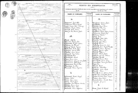 Open original Digitaal object