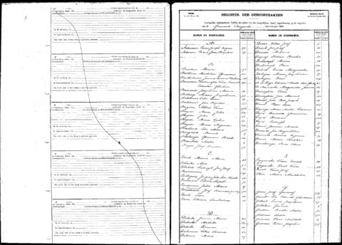 Open original Digitaal object