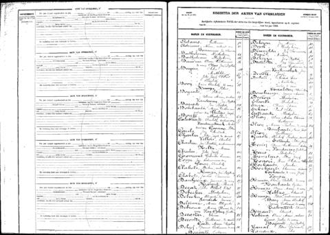 Open original Digitaal object