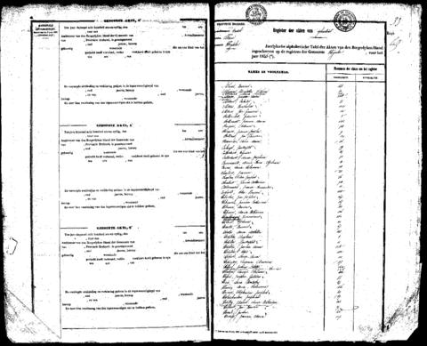 Open original Digitaal object