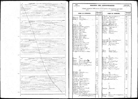 Open original Digitaal object