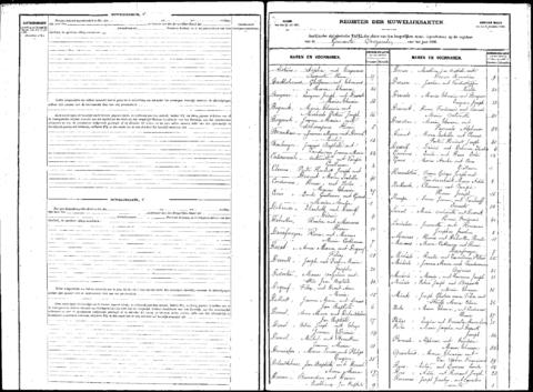 Open original Digitaal object