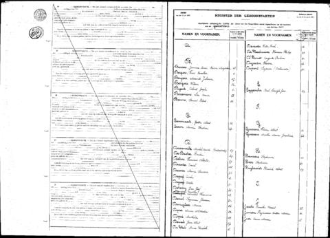 Open original Digitaal object