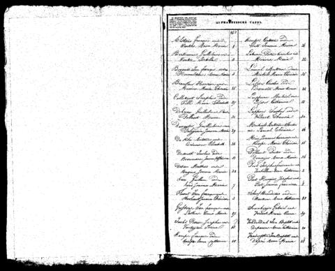 Open original Digitaal object