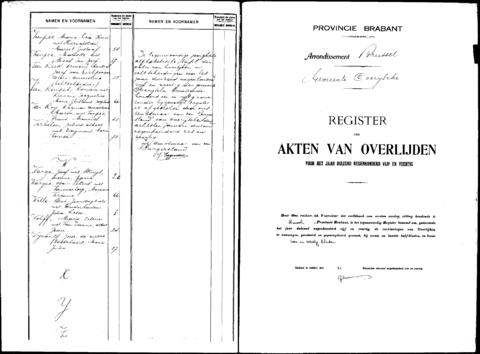 Open original Digitaal object