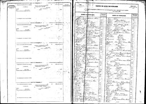 Open original Digitaal object