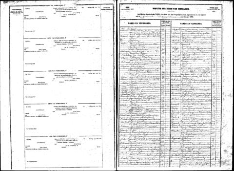 Open original Digitaal object