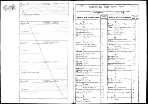 Open original Digitaal object