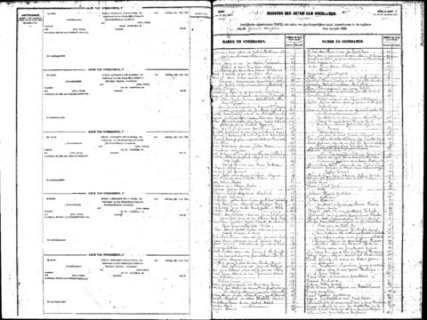 Open original Digitaal object