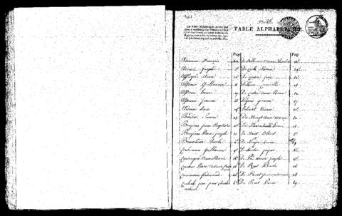 Open original Digitaal object