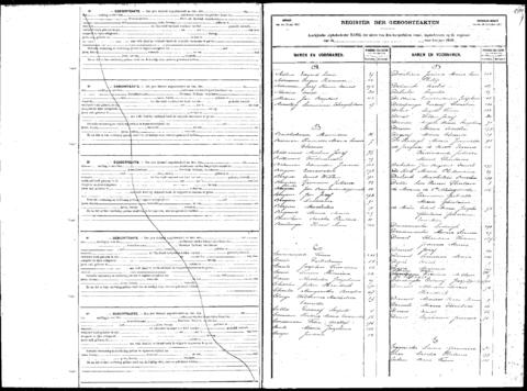 Open original Digitaal object