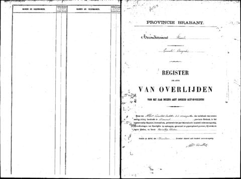 Open original Digitaal object