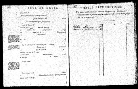 Open original 数字对象