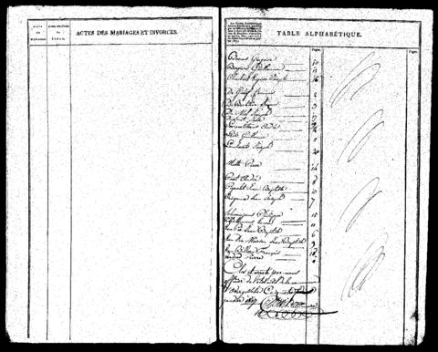 Open original Digitaal object