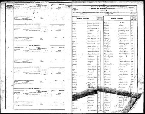 Open original Digitaal object