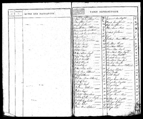 Open original Digitaal object