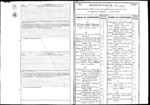 Open original Digitaal object