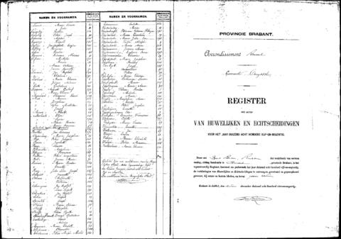 Open original Digitaal object