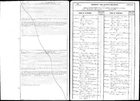 Open original Digitaal object