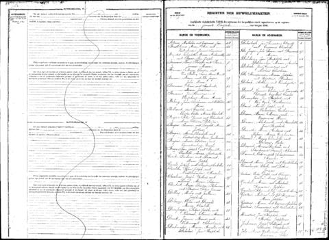 Open original Digitaal object