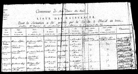 Open original Digitaal object