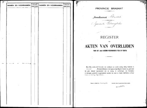 Open original Digitaal object