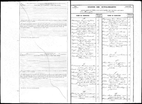 Open original Digitaal object