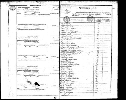 Open original Digitaal object