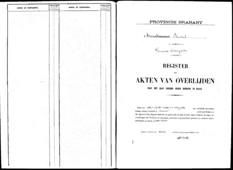 Open original Digitaal object