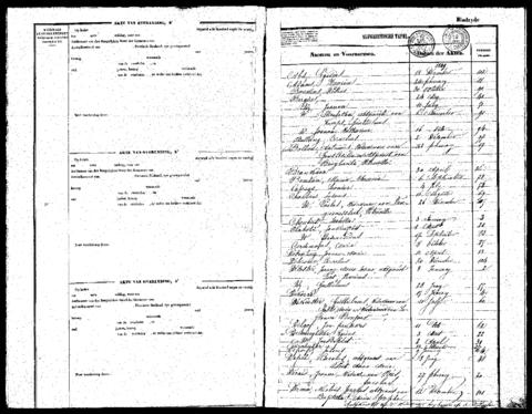 Open original Digitaal object