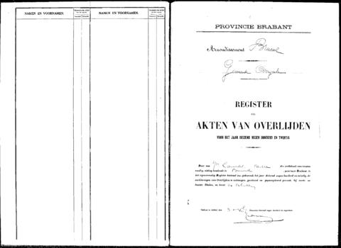 Open original Digitaal object