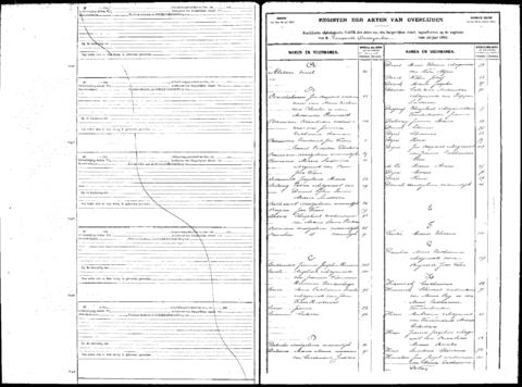 Open original Digitaal object